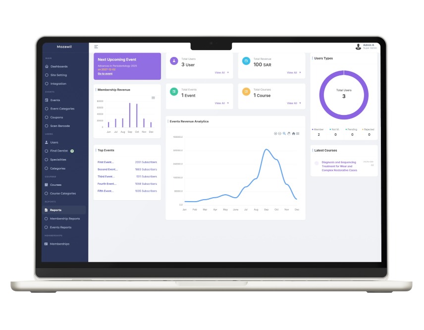 web development services