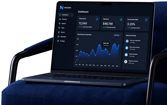 Business analytics dashboard displayed on a laptop screen